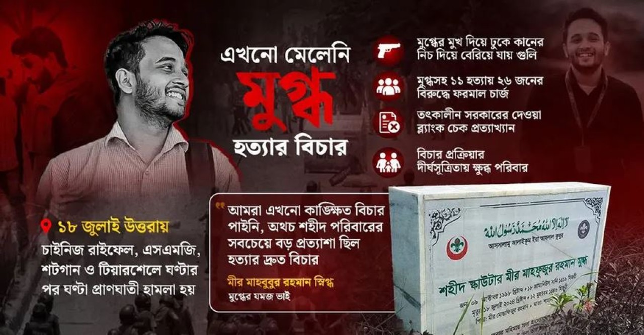 অমলিন মুগ্ধের সেই ডাক ‘পানি লাগবে পানি’, শেষ হয়নি বিচারের অপেক্ষা