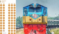 ট্রেনের টিকিট কাটার ‘ক্লিক লড়াই’
